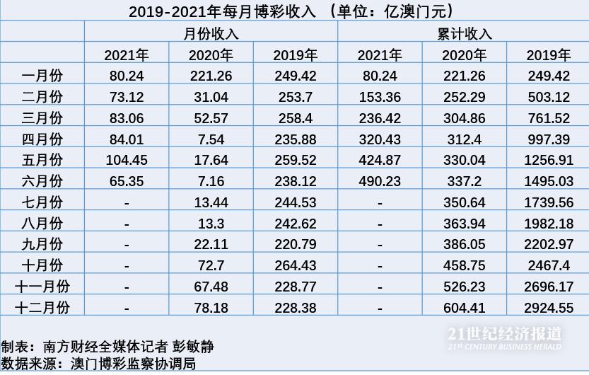 新澳门六开奖结果今天,经济性方案解析_战略版38.707