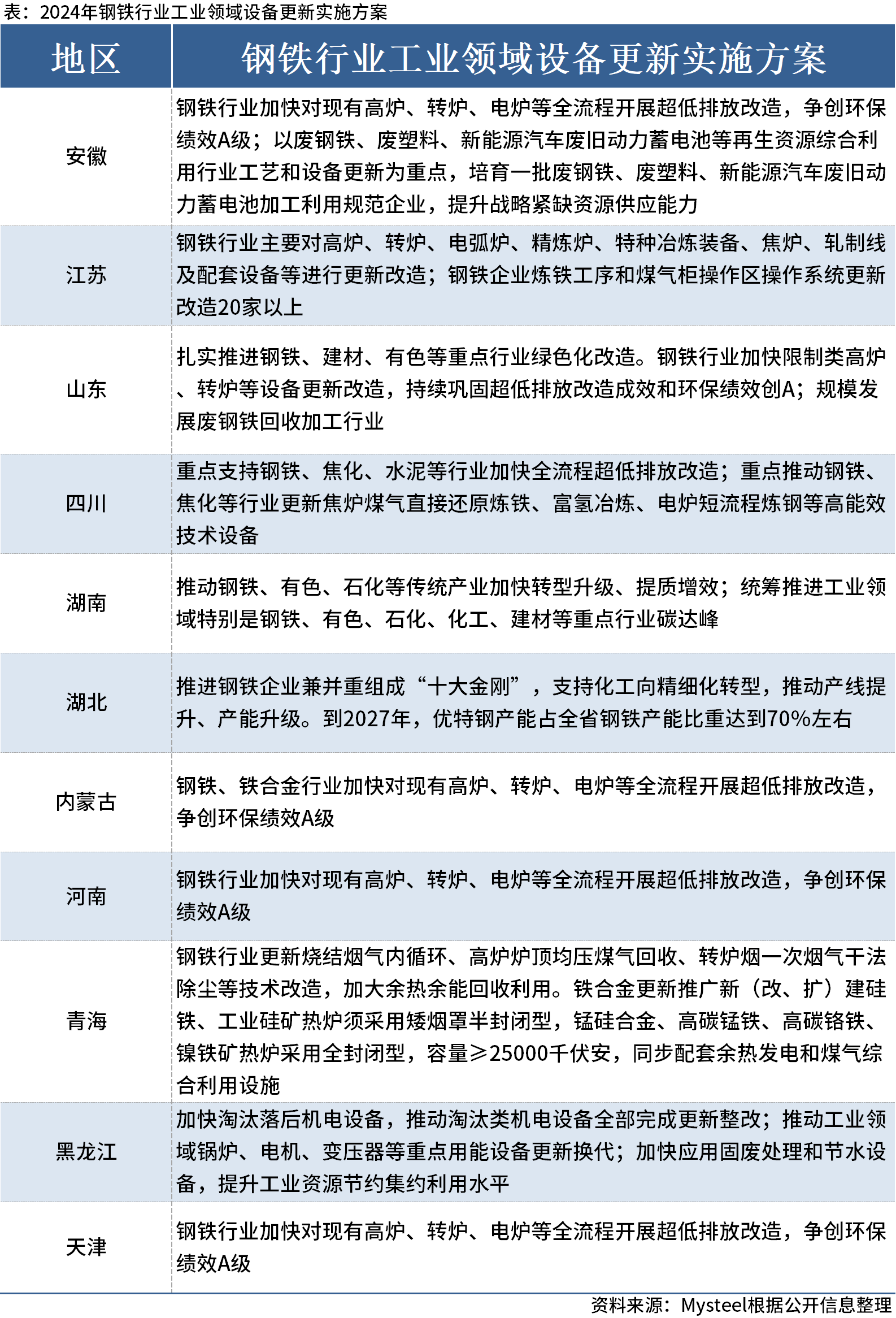 2024年澳门精准免费大全,全面理解执行计划_冒险版38.981