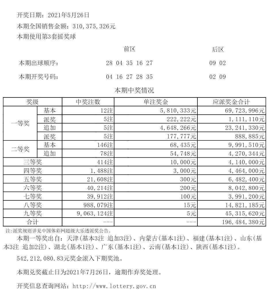 2024新澳今晚开奖号码139,快速设计问题计划_特别版96.696