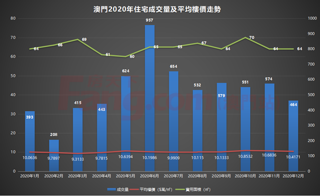 7777788888澳门开奖2023年一,实地分析数据方案_FHD48.809