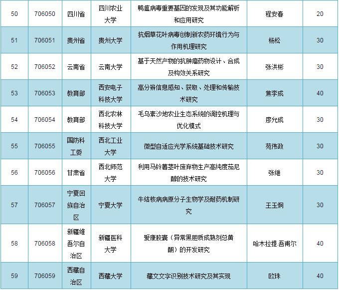 新奥门特免费资料大全1983年,结构化计划评估_N版96.879