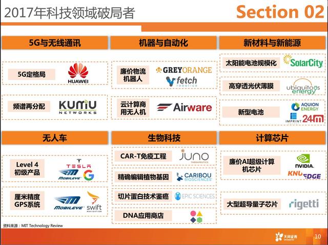 2024新奥正版资料免费大全,新兴技术推进策略_Lite81.924