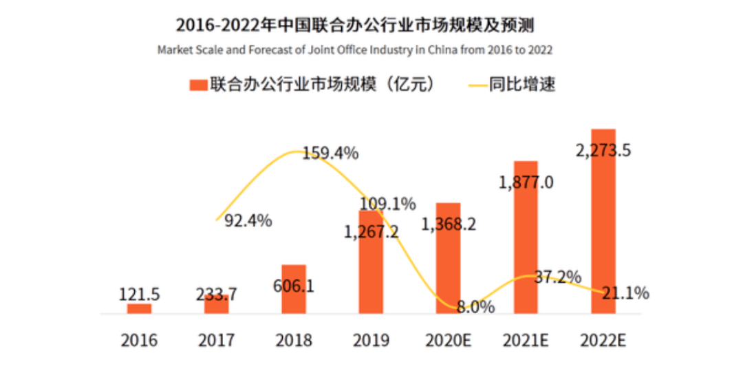 新澳最精准正最精准龙门客栈,未来趋势解释定义_C版22.439