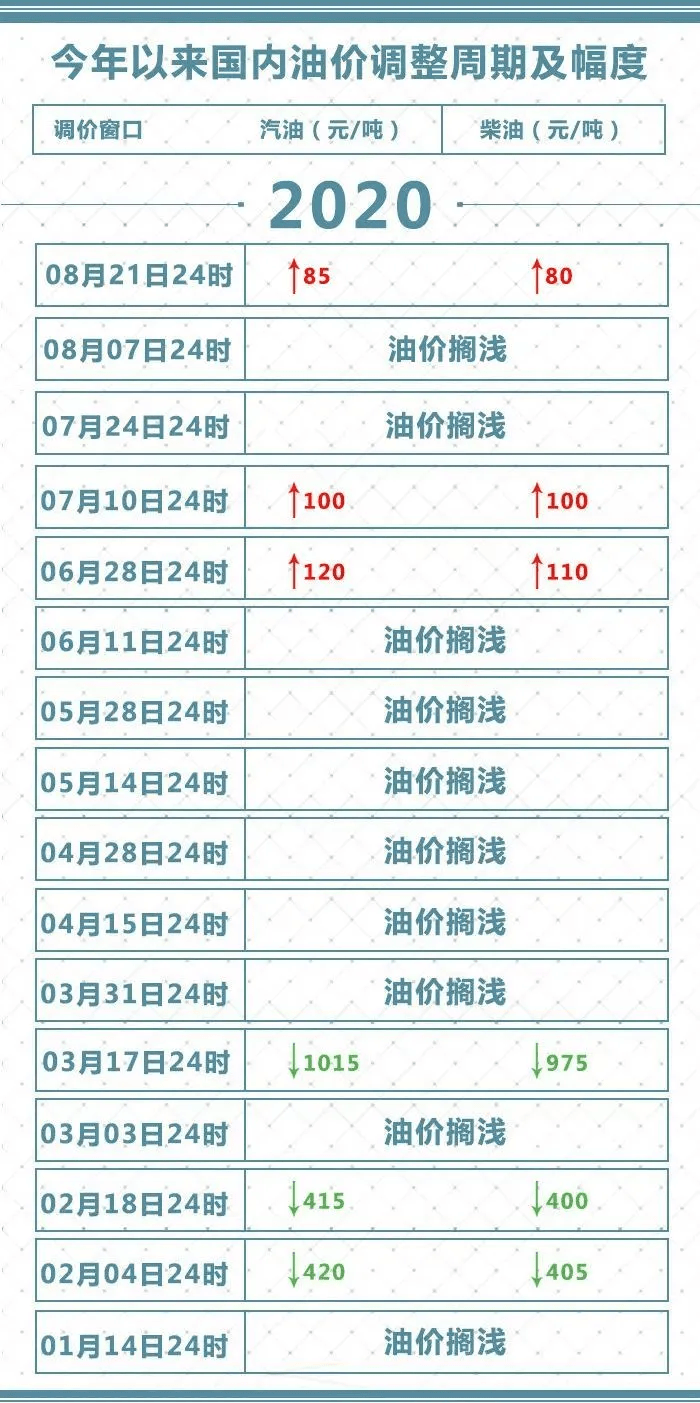 新澳今晚开什么号码,国产化作答解释落实_战斗版90.742