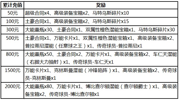 新澳天天开奖资料大全最新版,实践分析解释定义_超值版82.647