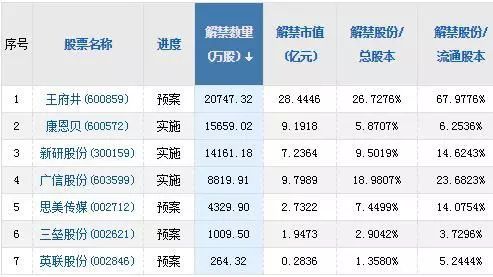 揭秘提升2024一码一肖,100%精准,平衡实施策略_限量款46.628