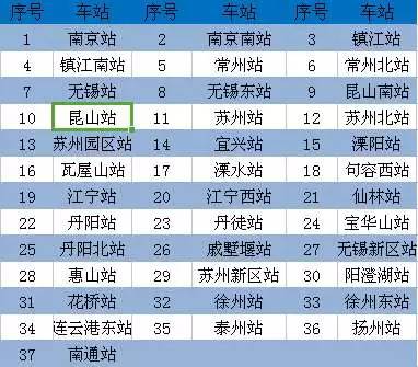 2024澳门天天开好彩大全46期,可持续发展实施探索_Premium47.327