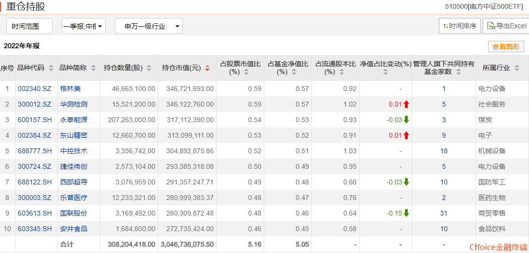 二四六天天好944cc彩资料全 免费一二四天彩,深度解答解释定义_旗舰版65.656