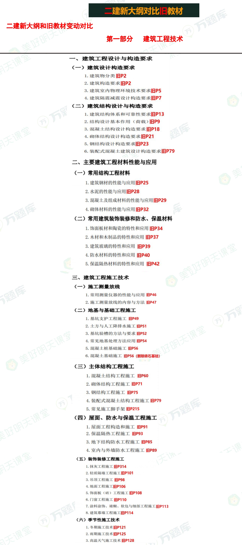 新澳今天最新资料2024,有效解答解释落实_标配版67.574