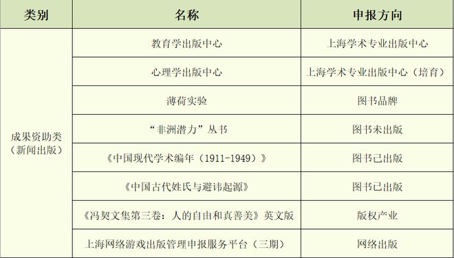 2024年资料免费大全,实践说明解析_超值版51.167