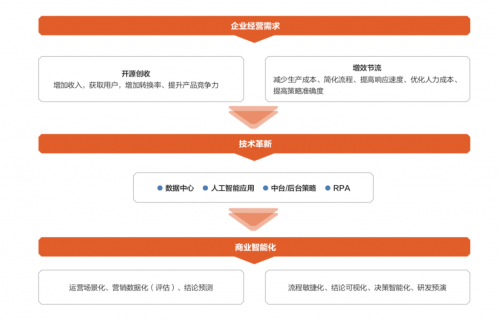 众盟掌柜下载，一站式电商管理解决方案，助力高效运营