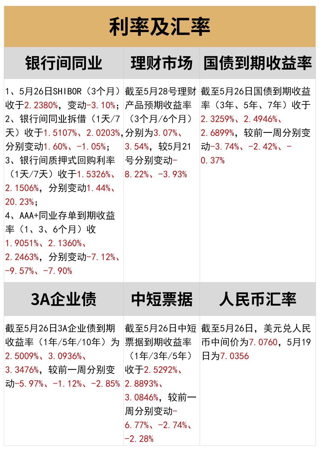 打开澳门全年免费精准资料,高度协调策略执行_潮流版85.395