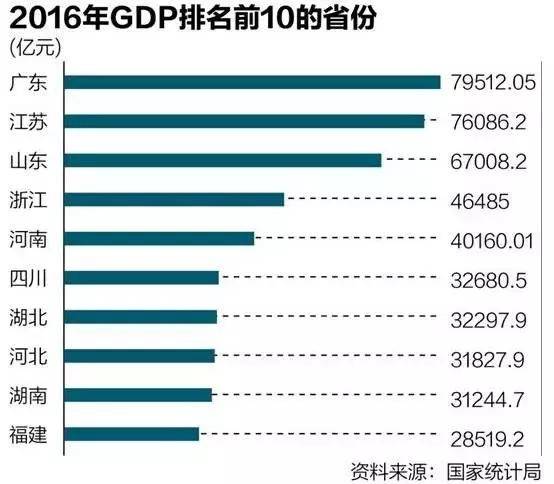 三期必出一期香港免费,综合数据解释定义_铂金版18.411