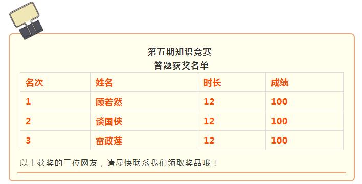 白小姐三肖三期必出一期开奖虎年,数据实施导向策略_优选版53.121