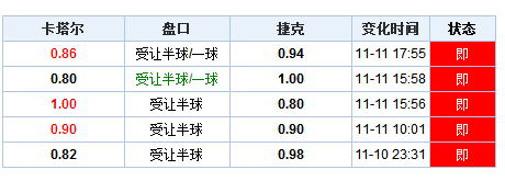 旧澳门开奖结果+开奖记录,全面设计解析策略_MP69.530