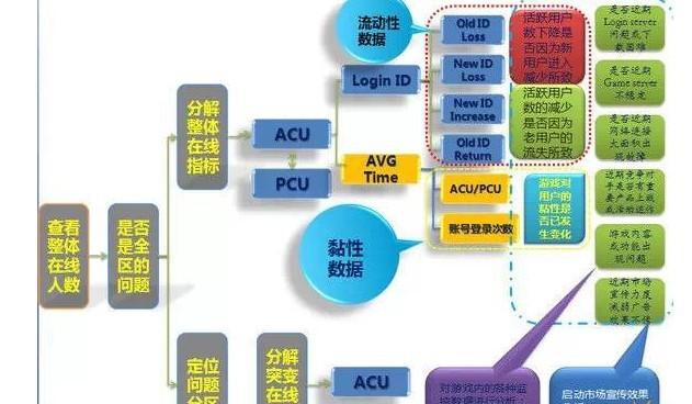 新澳门免费资料挂牌大全,实地数据执行分析_Plus63.309