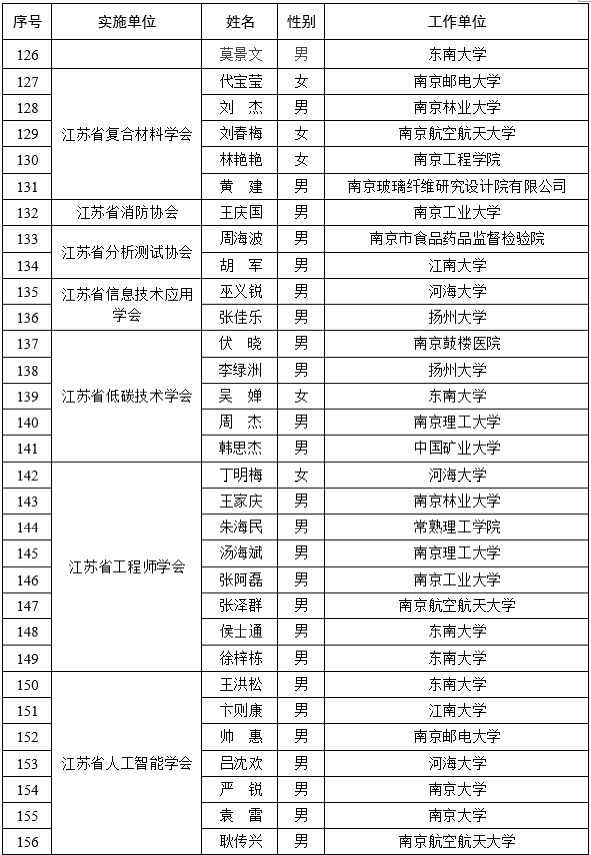 2023正版资料全年免费公开,高效策略实施_安卓款75.16