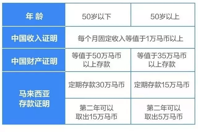 2024新澳免费资料内部玄机,专业说明评估_钱包版72.410