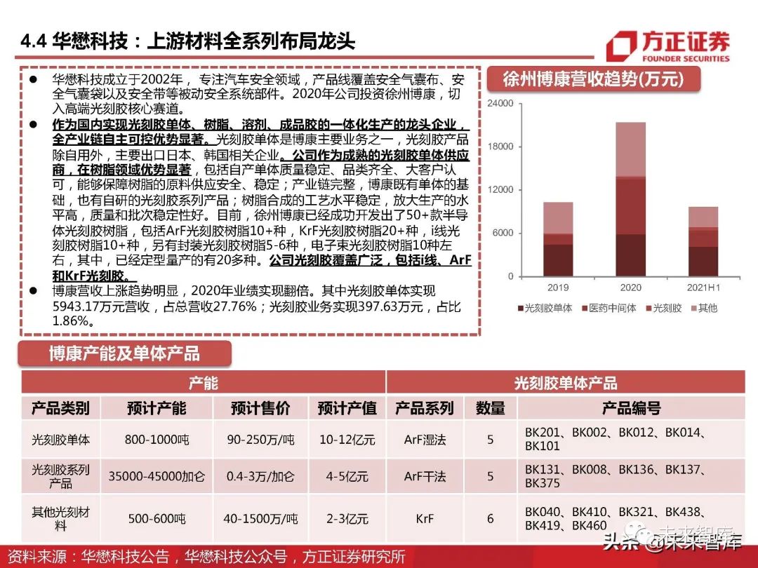 2024新奥资料免费49图库,最新研究解析说明_6DM170.21