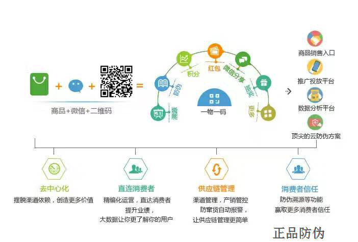 新澳门内部一码精准公开网站,系统化策略探讨_复古版48.367