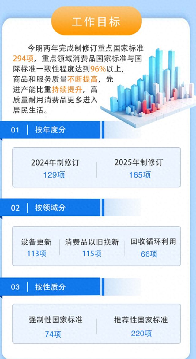 新奥2024年免费资料大全,项目管理推进方案_粉丝版21.165