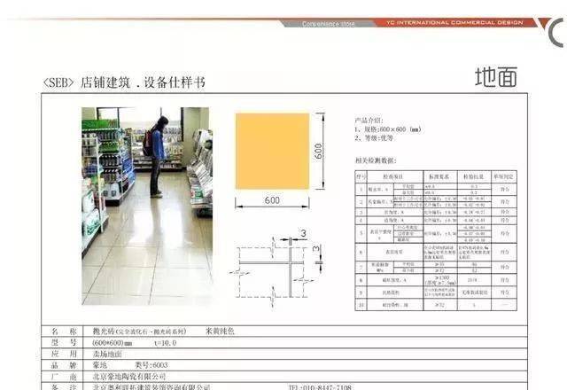 2024新奥门正版资料免费提拱,安全性方案设计_特别款55.201