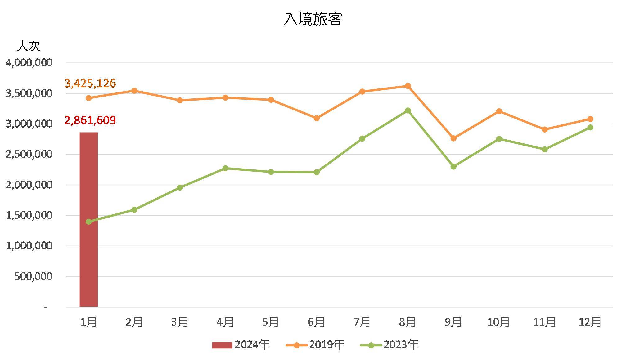 2024澳门今晚开奖记录,深层数据设计解析_入门版90.988