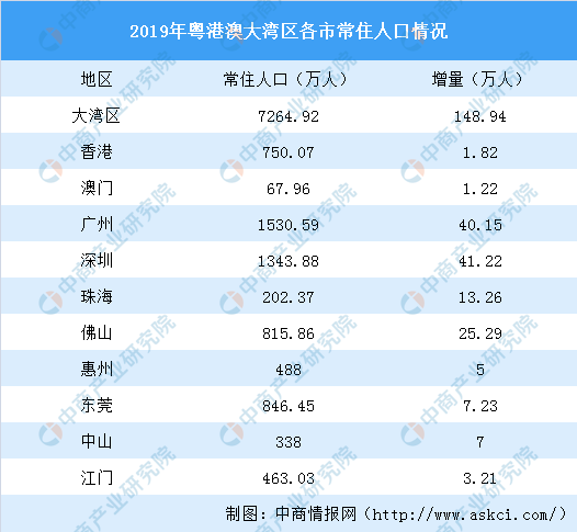 2024年新澳门今晚开奖结果查询表,深入数据执行解析_7DM67.808