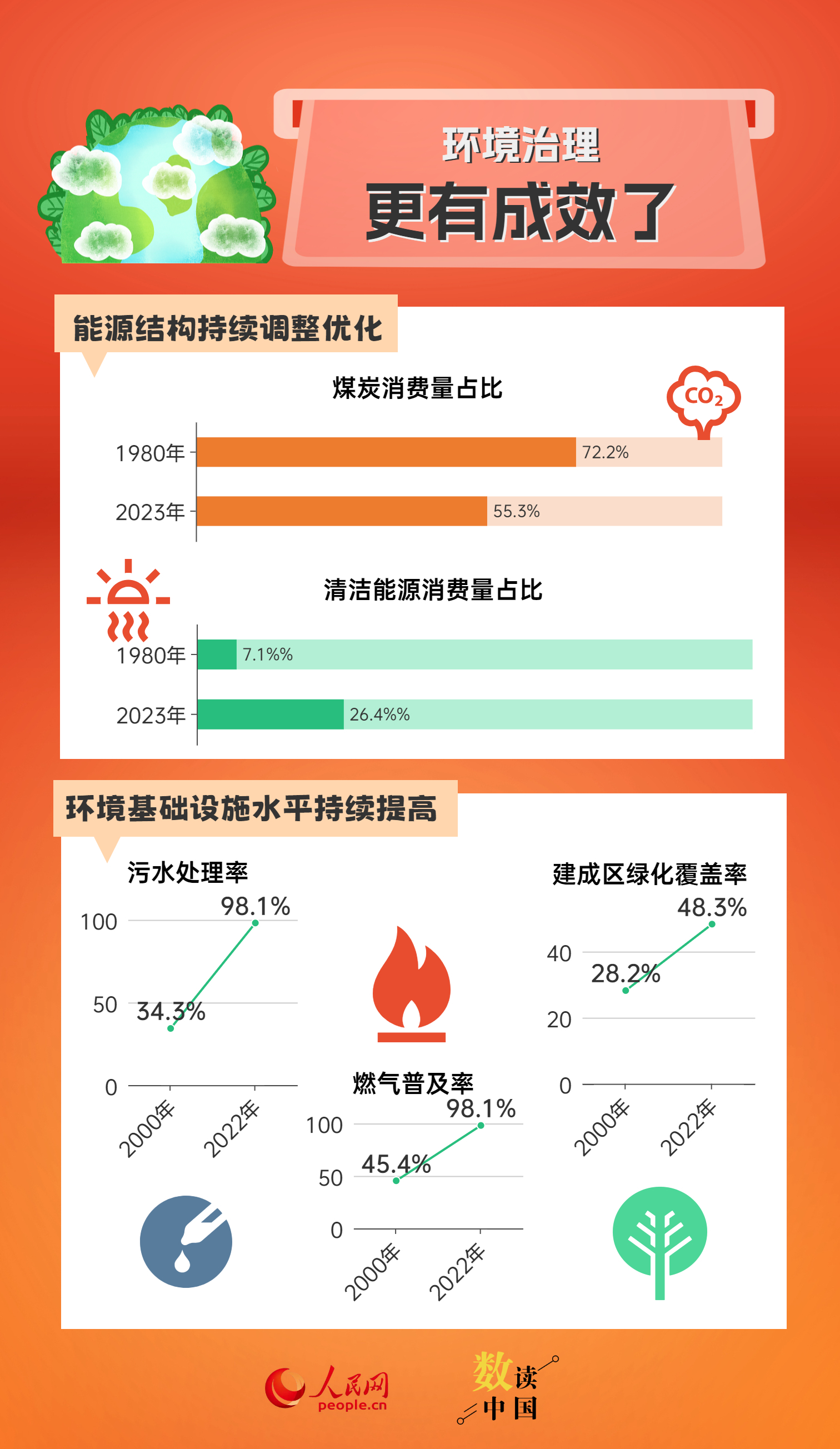 新澳天天开奖资料大全最新开奖结果查询下载,数据支持方案解析_潮流版41.728