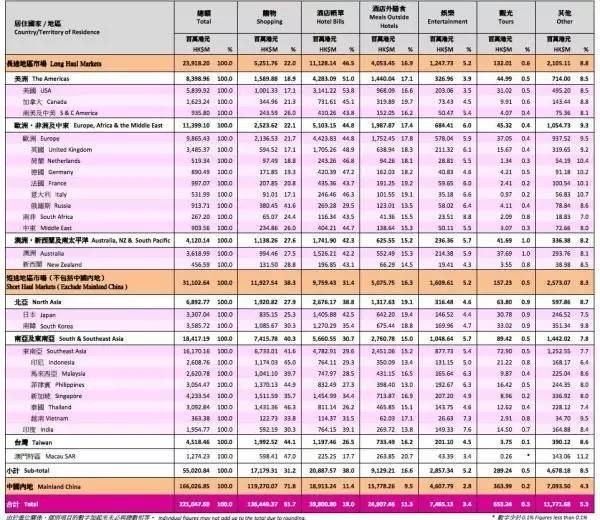 2024香港今期开奖号码,迅速设计解答方案_微型版85.463