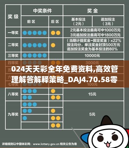 2024六开彩天天免费资料,最新研究解析说明_挑战版46.783