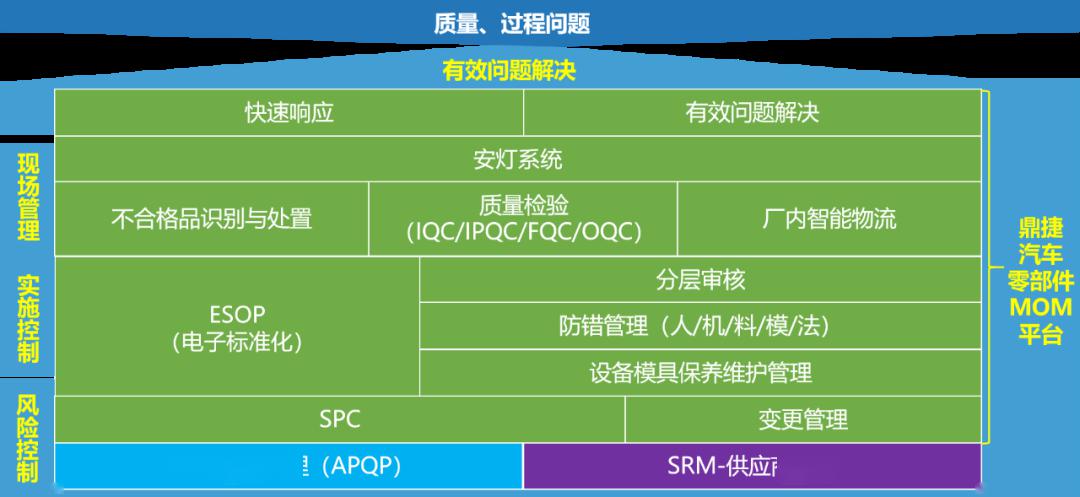 2024新澳正版免费资料的特点,迅捷解答计划执行_顶级款53.624