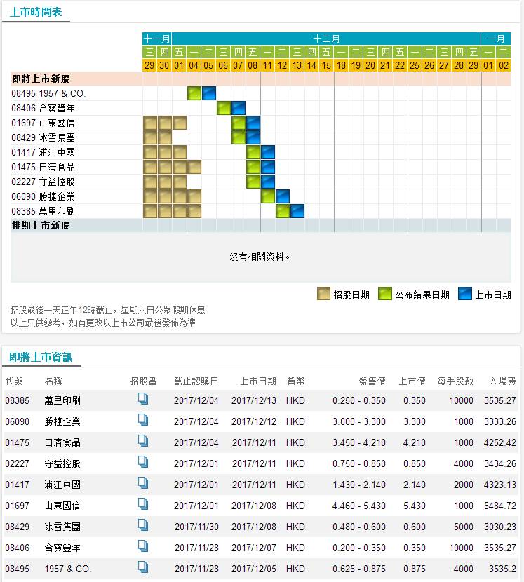 开奖结果开奖记录查询,数据整合执行策略_终极版94.509