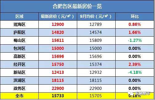 新奥门资料大全正版资料2024年免费下载,精细解读解析_C版48.605