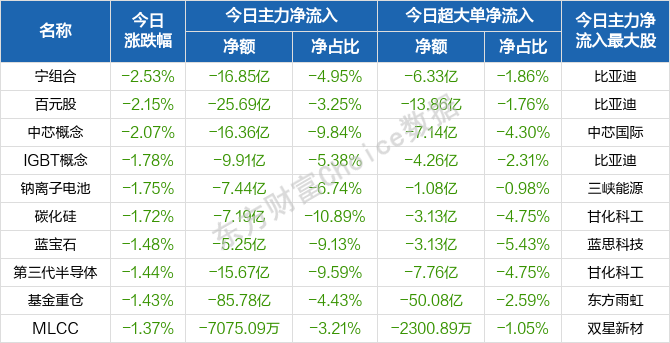 2023澳门天天开好彩大全,定性评估解析_KP28.534