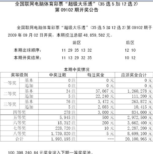 777788888新奥门开奖,连贯评估执行_5DM10.813