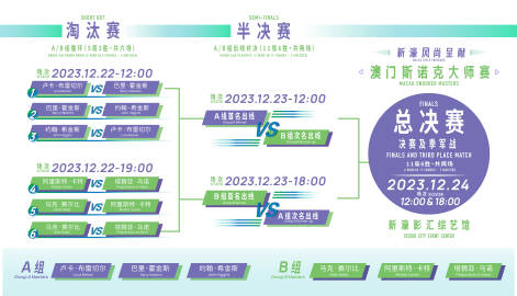 2024新澳门开奖记录,仿真技术方案实现_Nexus89.42