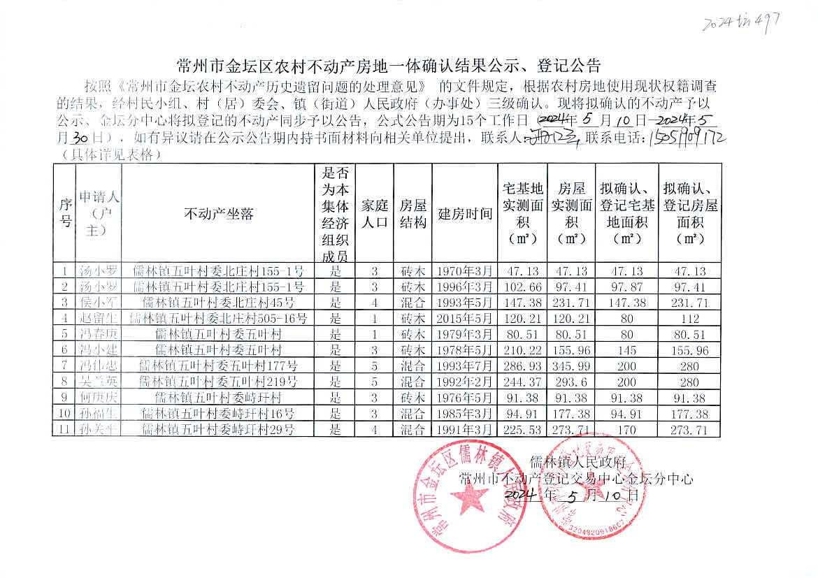 2024香港最准最快资料,未来趋势解释定义_Phablet17.497