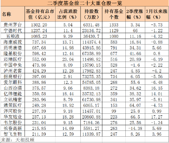 澳门平特一肖100%准确吗,最新数据解释定义_tShop57.263