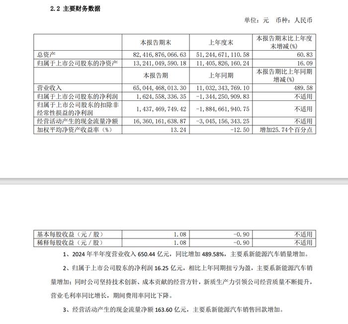 2024澳彩开奖记录查询表,精细化解读说明_Phablet37.489