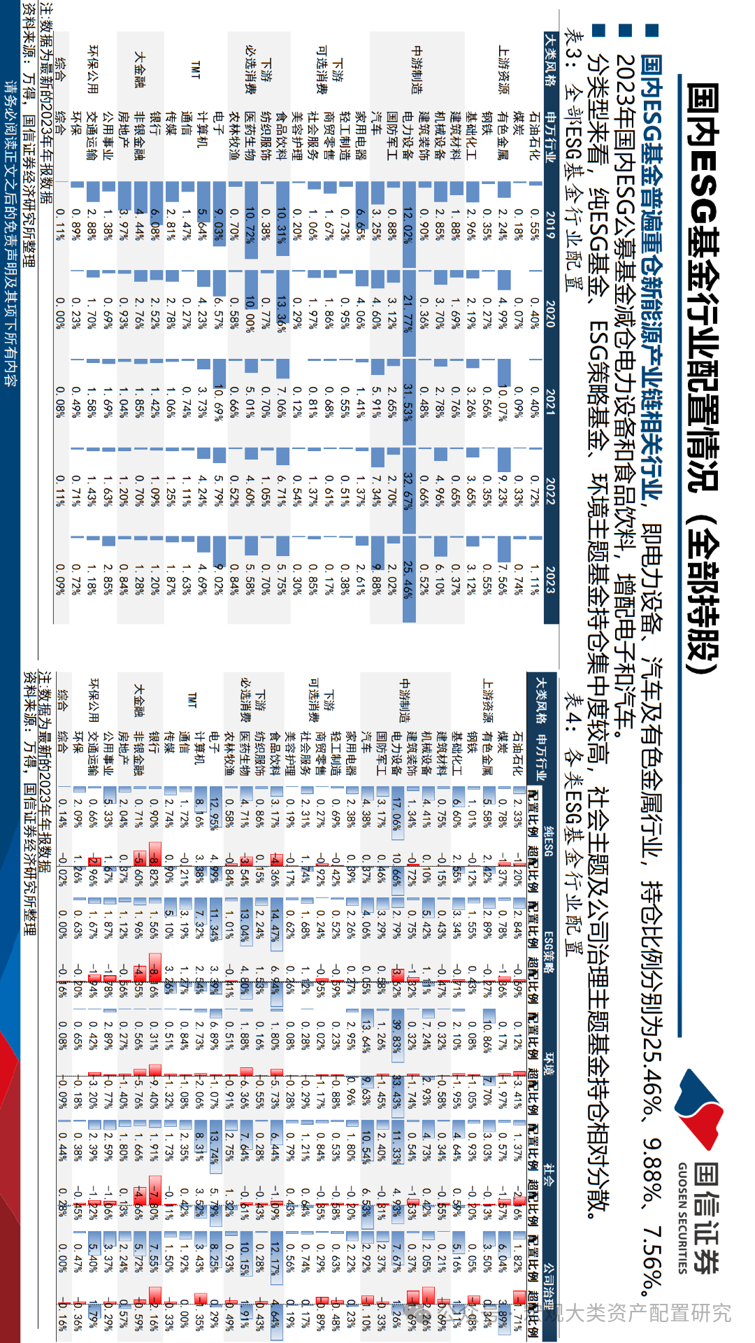 新澳2024资料大全免费,数据整合计划解析_R版48.112