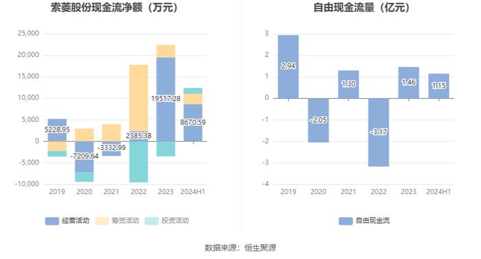 新澳2024今晚开奖结果,快捷问题方案设计_suite42.587