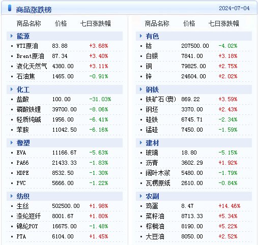 2024年新澳精准资料免费提供网站,实时数据解释定义_网页款73.887