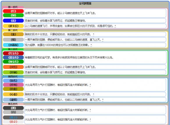 新澳精准资料大全,快速计划设计解析_X版77.293