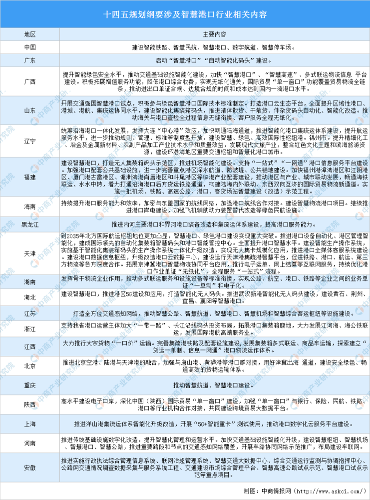 新澳天天开奖资料大全1052期,广泛的解释落实支持计划_SHD28.217