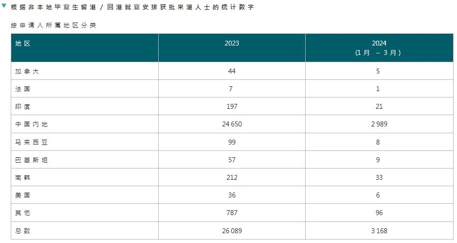 2024香港开奖记录,准确资料解释定义_领航版81.650