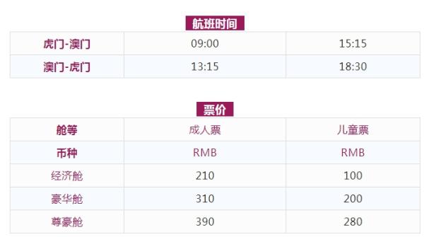 新澳门最新开奖记录查询,高速响应设计策略_Advanced12.129