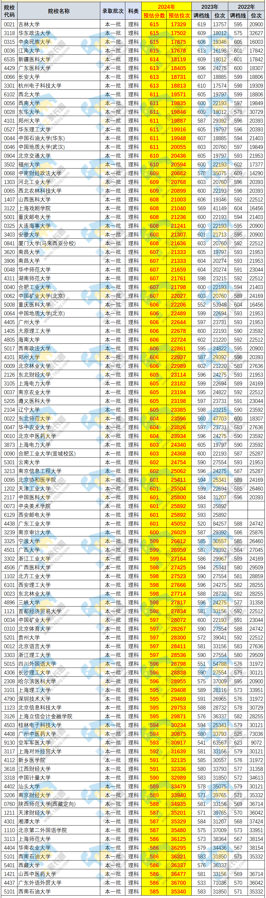 2024新澳资料免费资料大全,快速响应策略方案_顶级版34.698