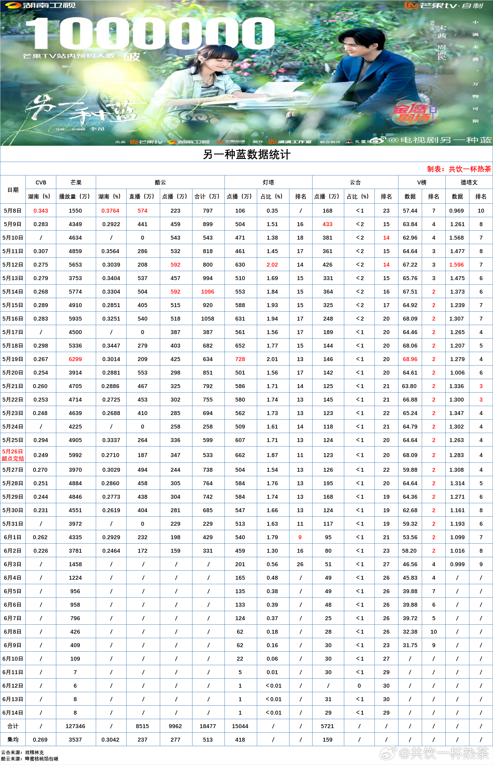 2024澳门今晚开奖记录,持久方案设计_Device32.513