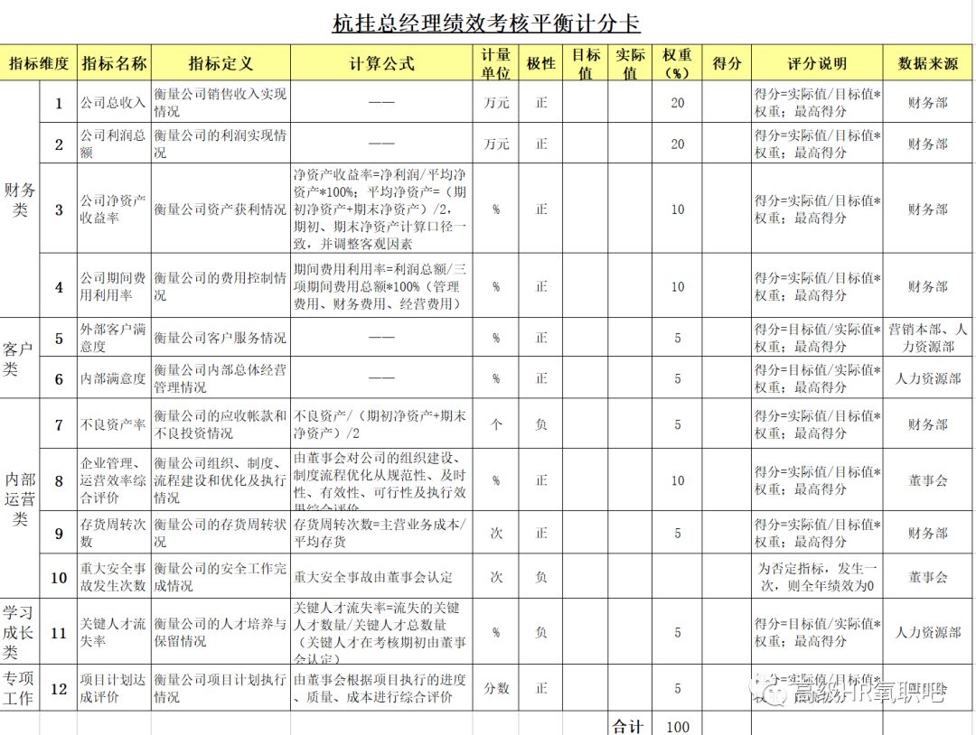 刘百温精准免费资料大全,实地数据验证计划_MP43.151